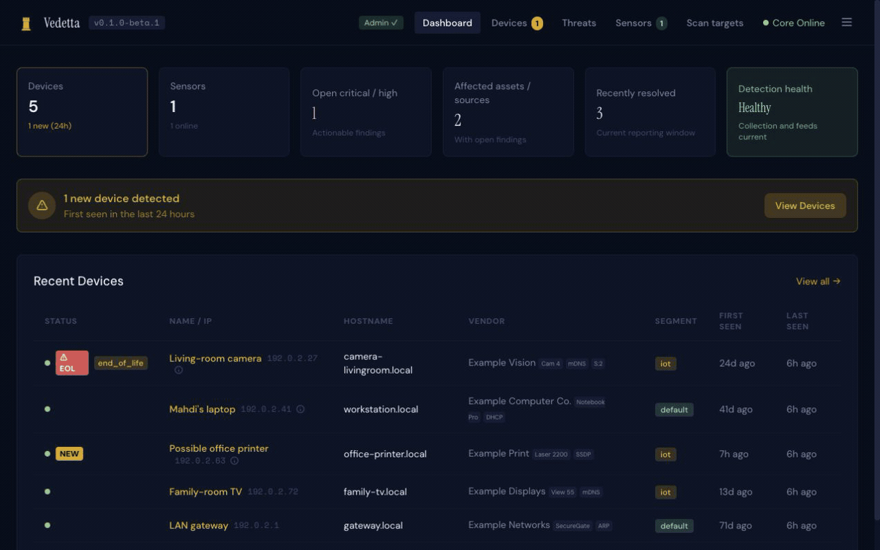Vedetta dashboard tour: asset-centered findings, supporting evidence, and stable device identity