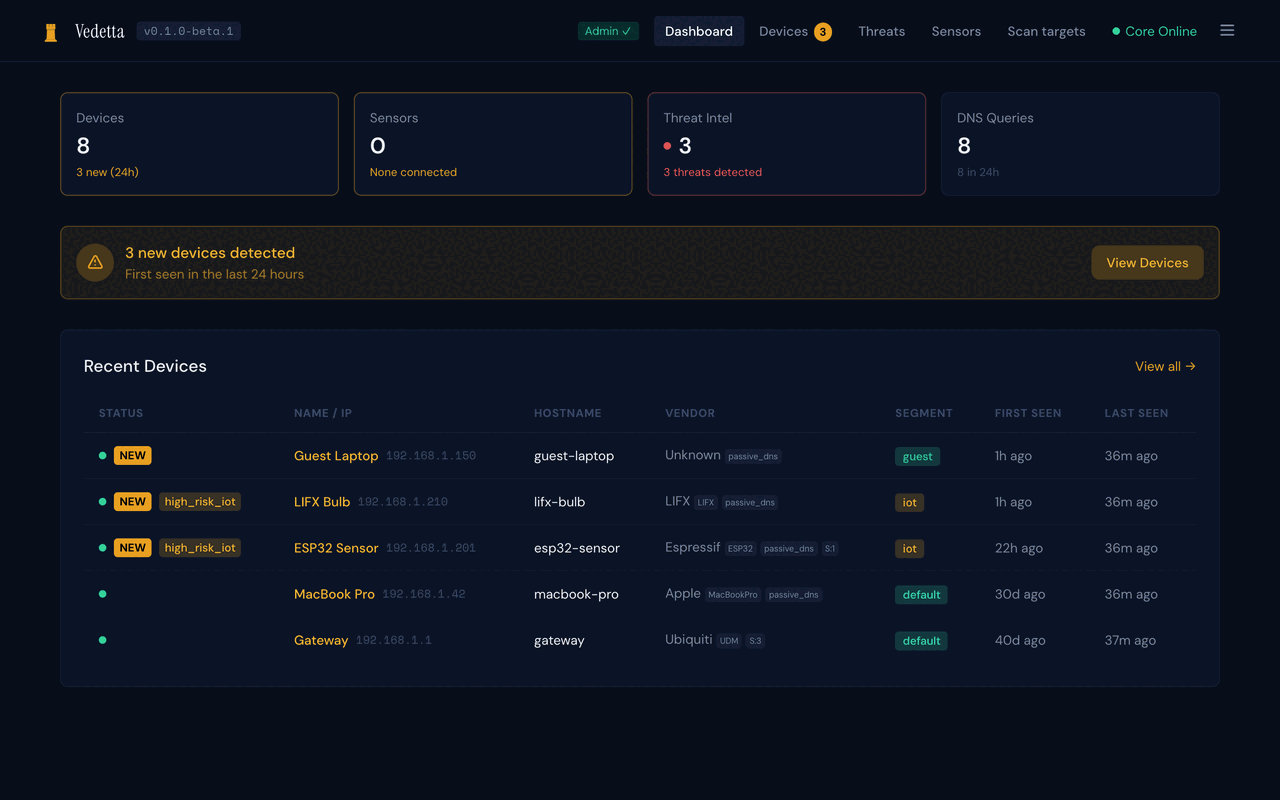 Vedetta dashboard tour: overview, device inventory with end-of-life risk flags, and DNS threat detection